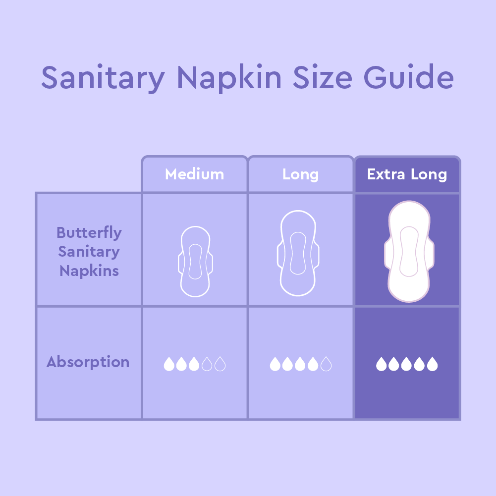 Butterfly Breathables Maxi Thick Cottony Sanitary Pads XL Trio 26 Pcs