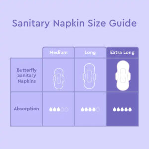 Butterfly Breathables Ultra-Thin Cottony Sanitary Pads Extra Long 7 Pcs