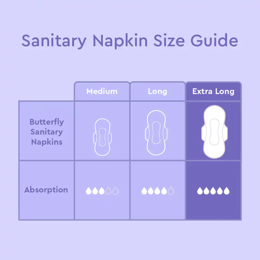 Butterfly Breathables Ultra-Thin Cottony Sanitary Pads Extra Long 7 Pcs