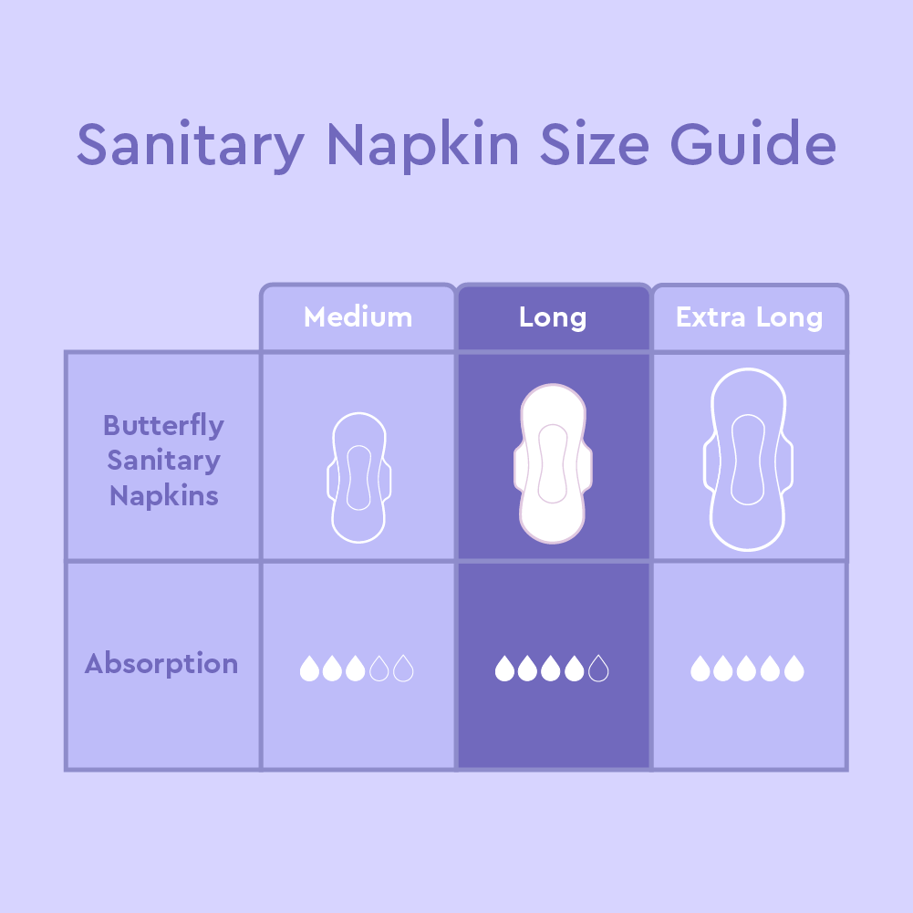 Butterfly Breathables Ultra-Thin Cottony Sanitary Pads Long Value Pack 16 Pcs
