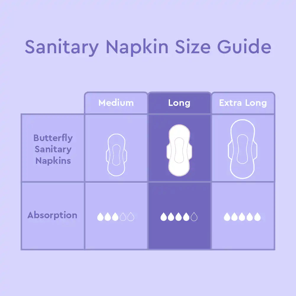 Butterfly Ultra-Thin Economy Pack Sanitary Packs Long 8 Pcs