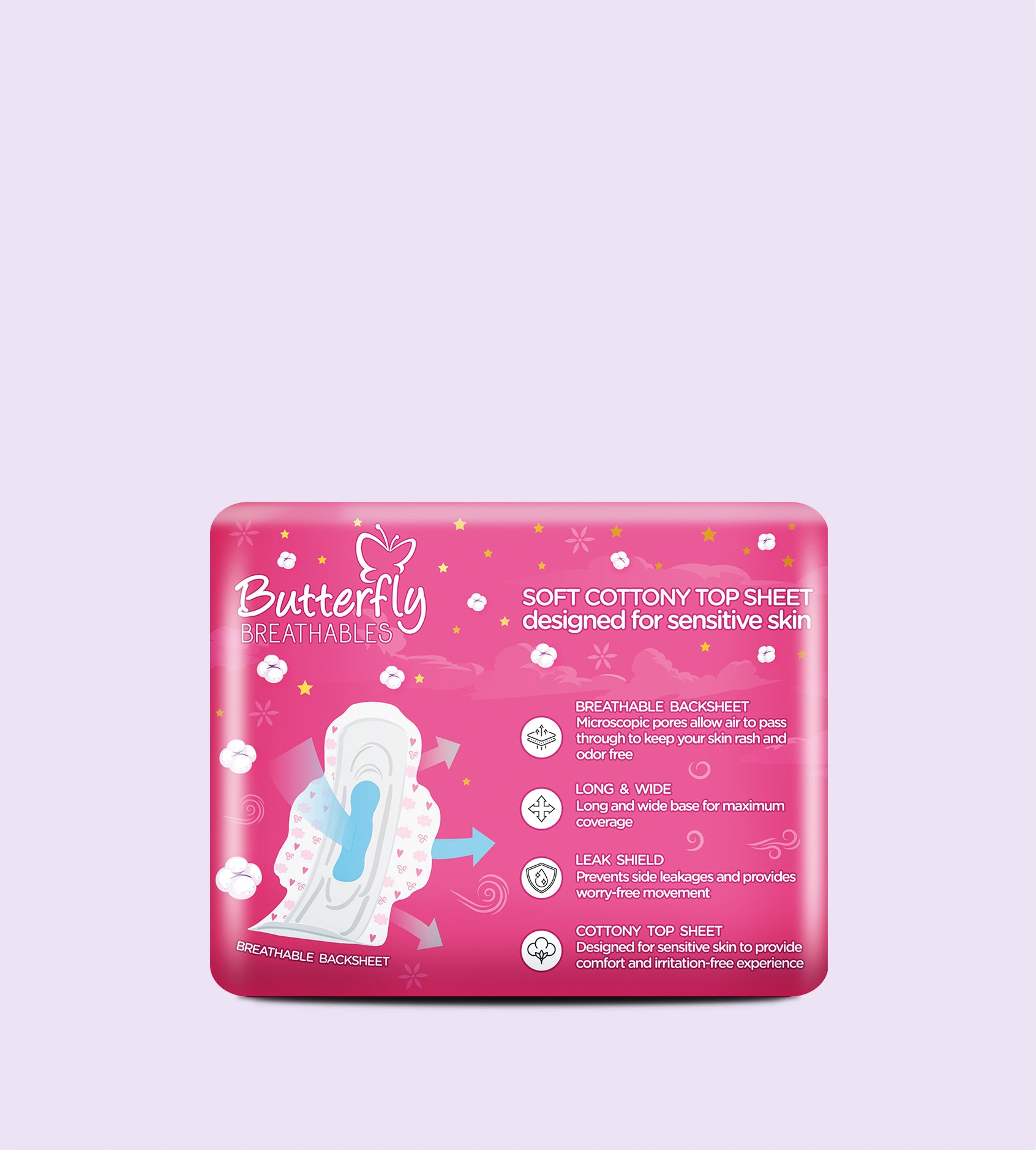 Testing Product