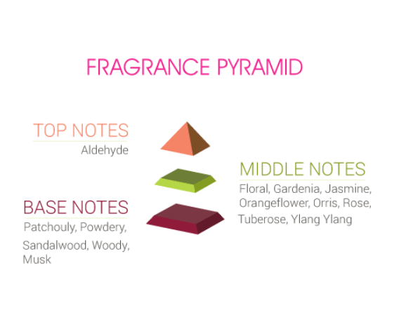 SERENE PINK EDP - Image 3