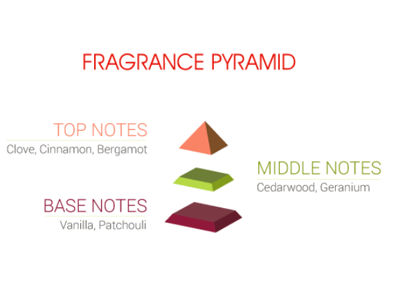 SECRET KISSES EDP - Image 4