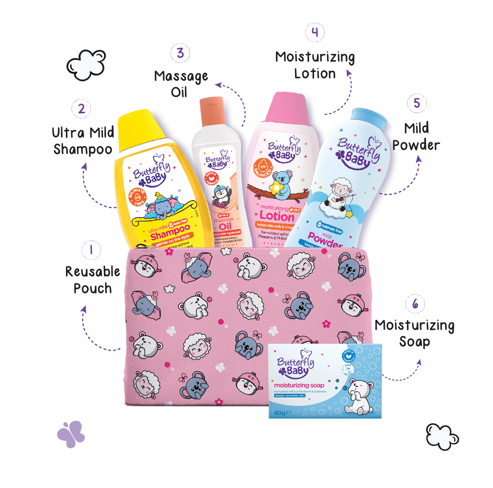 Ello's Pink Play Pouch