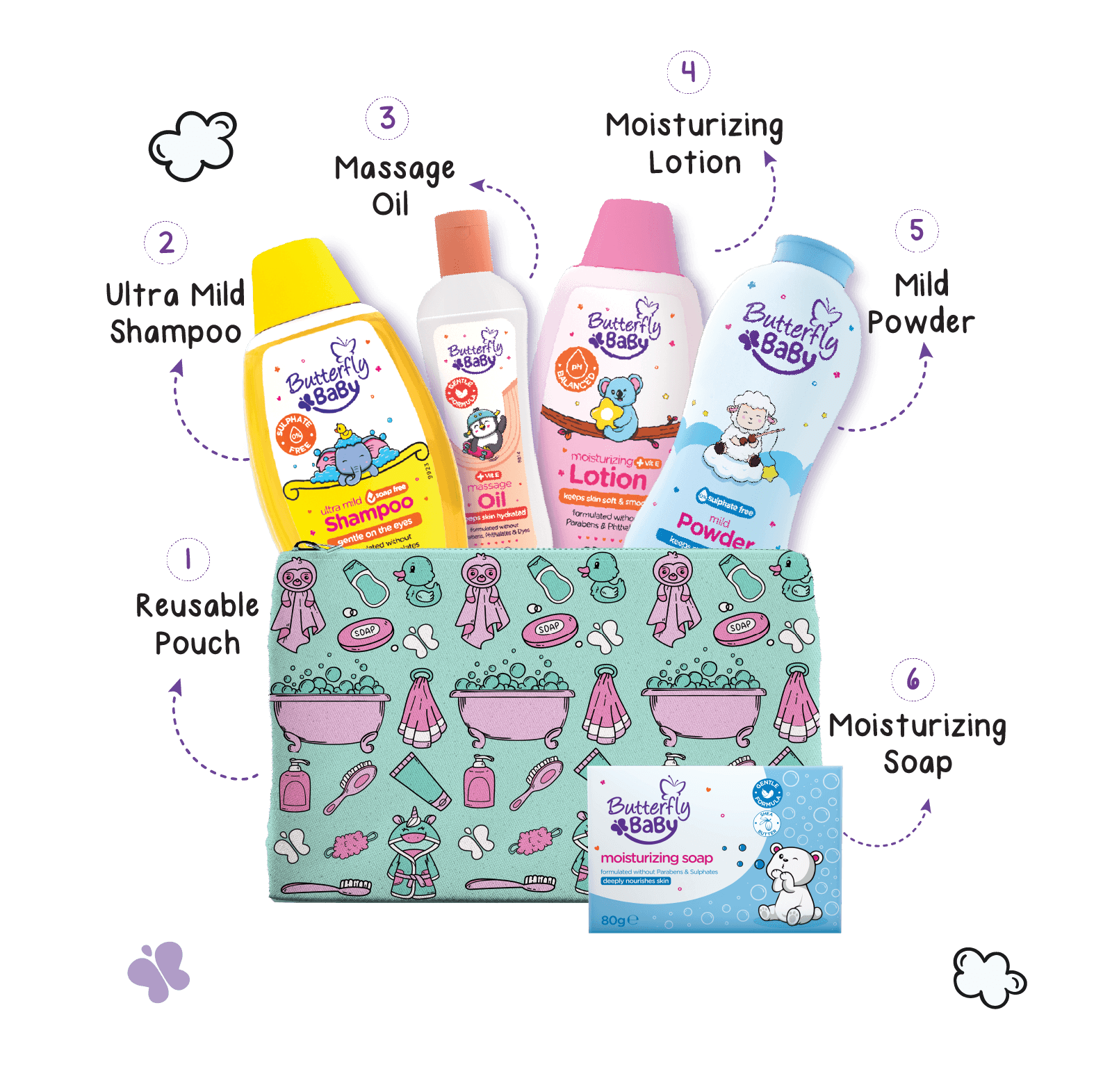 Bubble Buddies Pouch