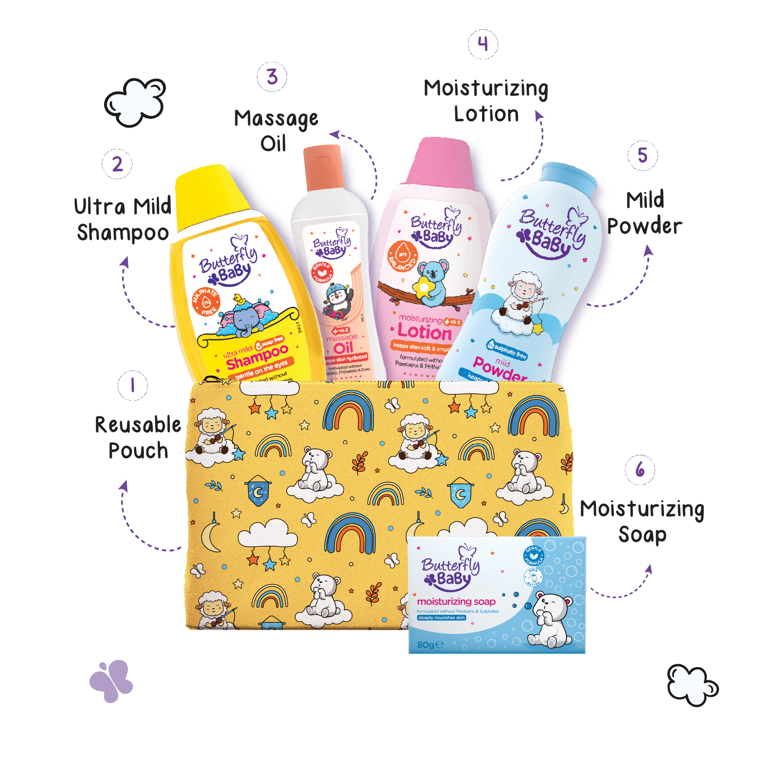 Mimi’s Fluffy Magic Pouch